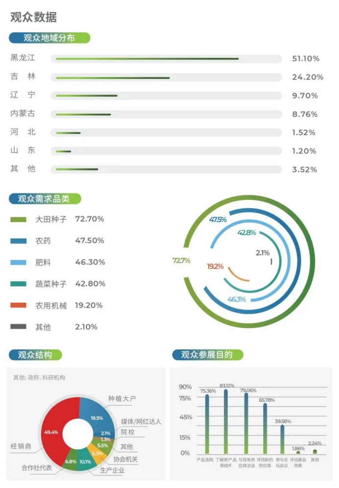 媒體121450